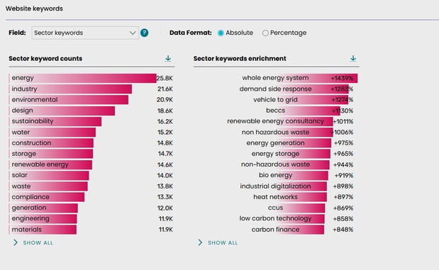 Screenshot_6-11-2025_162331_products.thedatacity.com