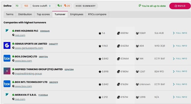 Screenshot_7-11-2025_102119_products.thedatacity.com