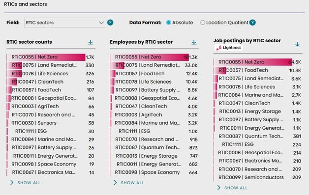 Screenshot_7-11-2025_102336_products.thedatacity.com